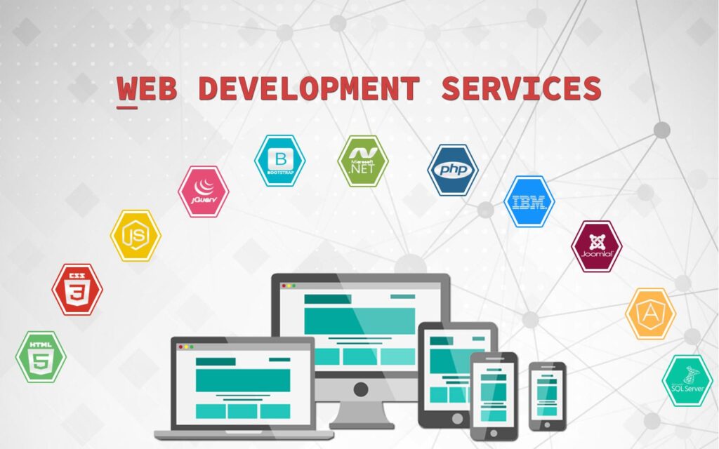 Web-Development-Company-in-bareilly-loop-fusion-software